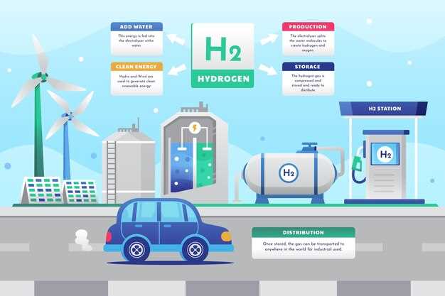 Cost of Ownership Comparison: Electric vs Gas Vehicles