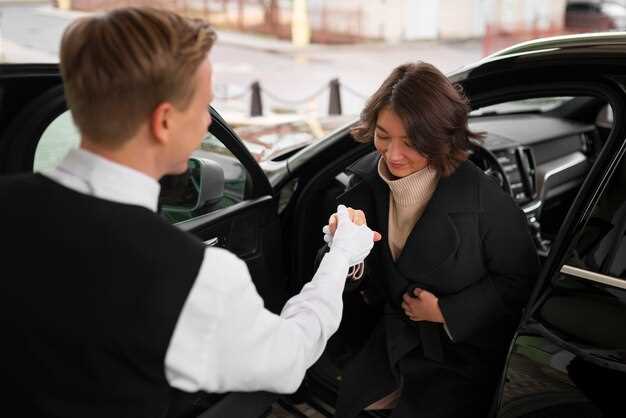 Understanding Price Markups on Chinese Cars