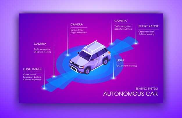Assessing Safety Implications of Different Autonomy Levels