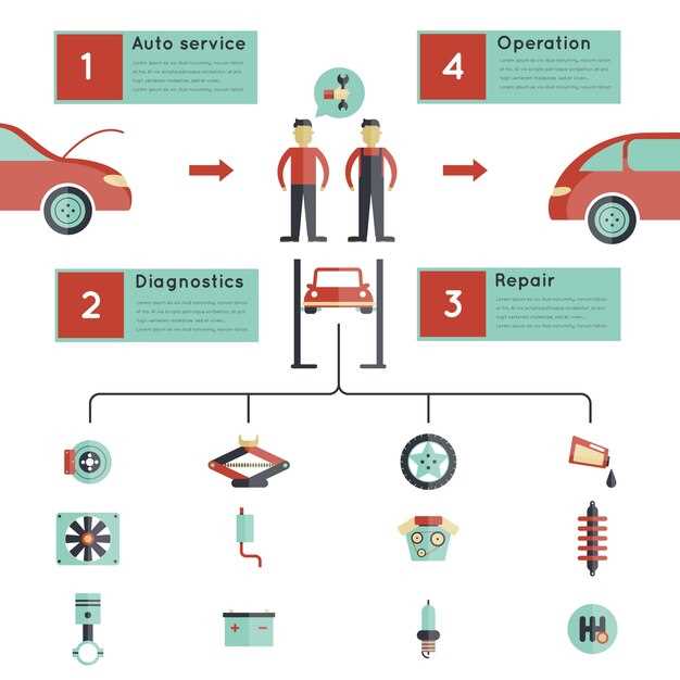 Levels of Vehicle Autonomy – Explained Simply