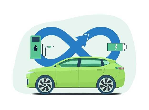 Evaluating Resale Value Trends for Electric and Combustion Cars