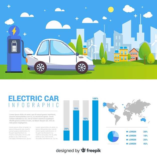 Market Impact and Future Prospects of BYD's Electric Vehicles